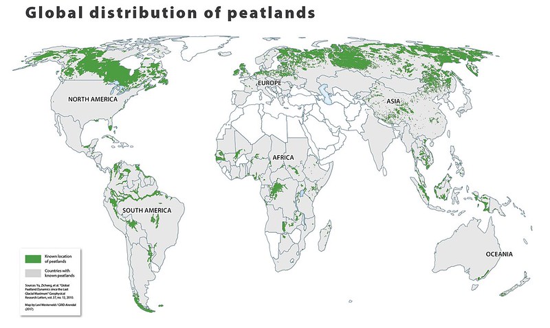 peatlands
