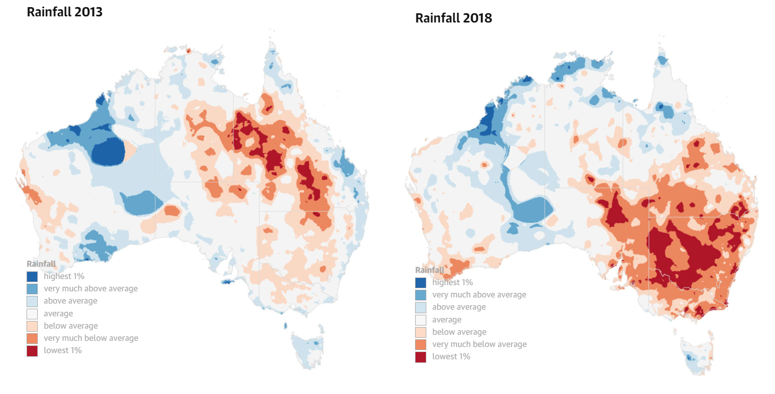 Australia drought