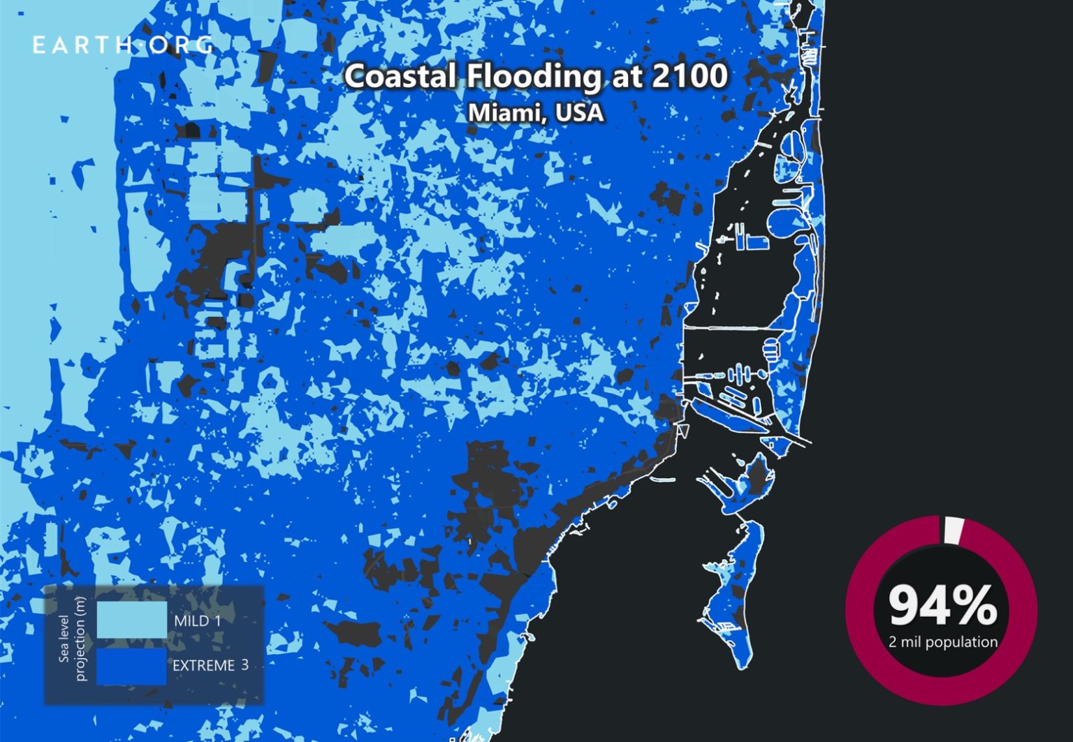 Sea Level Rise Projection Map Miami Past Present Future
