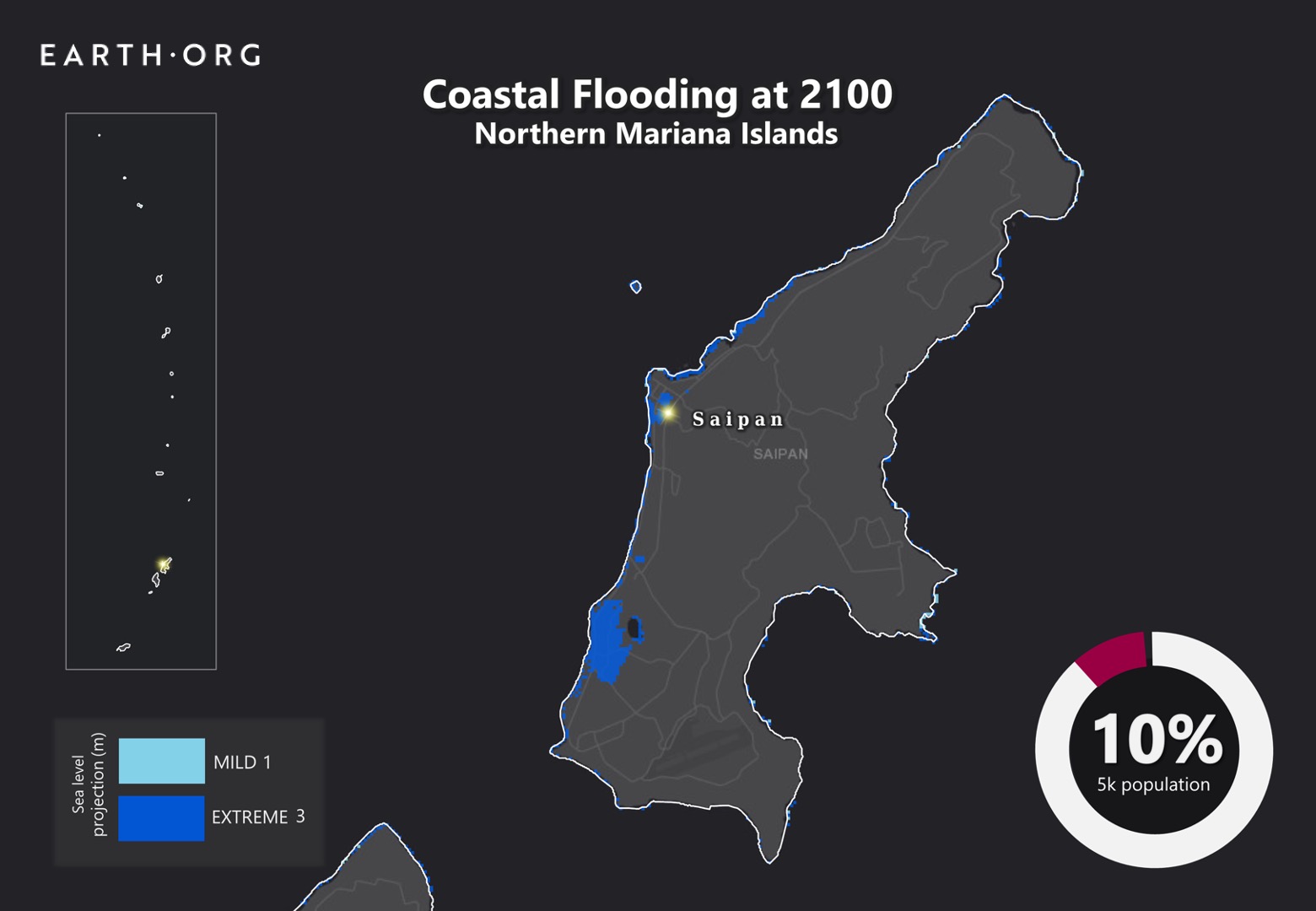 sea level rise by 2100 nmi