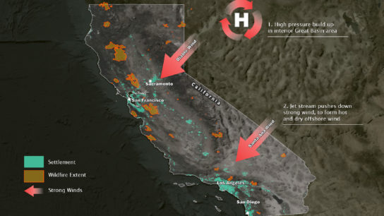 Santa Ana and Diablo Winds to Worsen the California Wildfires