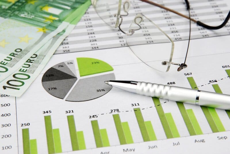 What Is the Future of Sustainability Reporting?