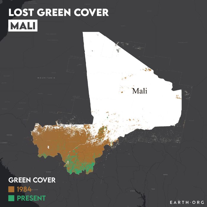 Mali desertification map 1984 vs present
