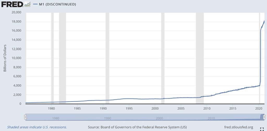 Green Quantitative Easing