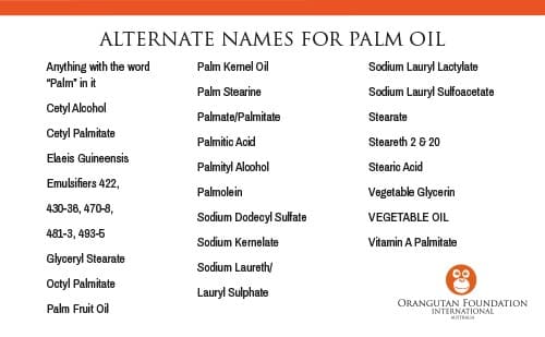 A list of some of the many alternate names for palm oil. Source: Orangutan Foundation International

